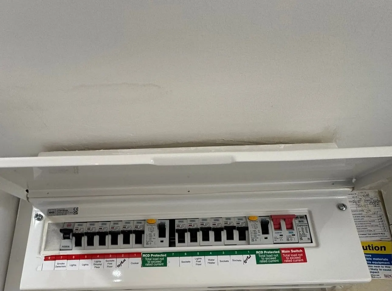 The new fuse board: two rows of labelled breakers under a clear lid